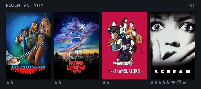 Capture écran de mes 4 derniers films vus notés sur Letterboxd : The Mutilator, Le retour des morts-vivants 2 et Les traducteurs, tous les 3 notés 2 étoiles sur 5 et le premier Scream qui était un rewatch, 5 sur 5.
