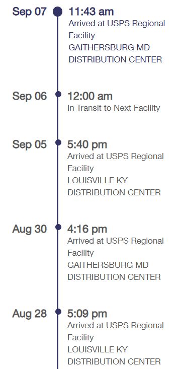 Tracking information from the United States Postal Service showing a package traveling from Louisville, KY to Gaithersburg, MD to Louisville, KY to Gaithersburg, MD.
