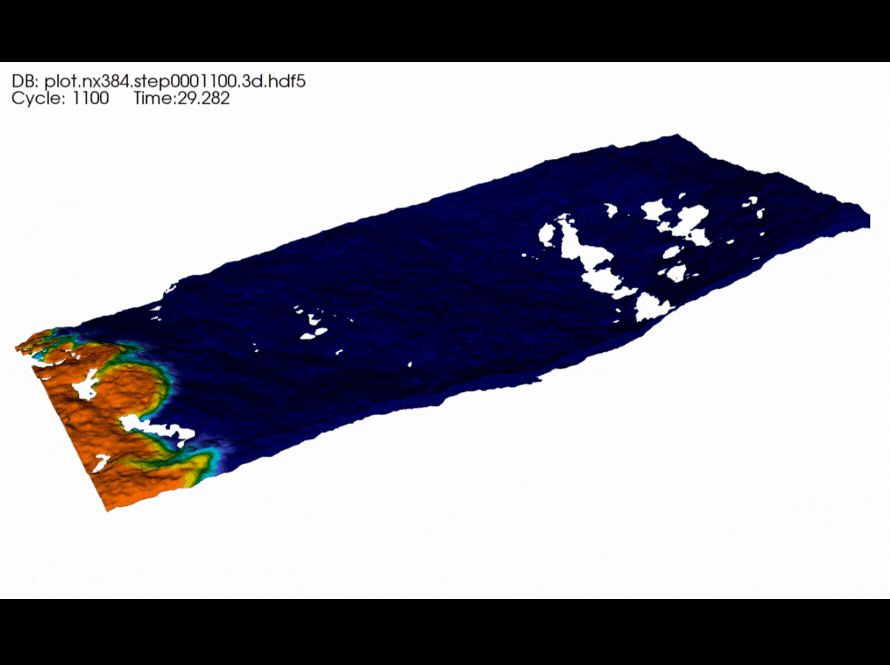 3D simulation of fluid flow through porous dolomite. The rectangular volume shows color gradients from orange and green (indicating fluid movement) on the left, fading to dark blue on the right. White regions highlight high-flow or empty spaces. Simulation data and time step are labeled in the upper left corner.