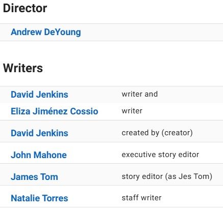 OFMD 2-4 
Writers: 
David Jenkins, writer and
Eliza Jiménez Cossio, writer
David Jenkins, created by (creator)
John Mahone, executive story editor
James Tom, story editor (as Jes Tom)
Natalie Torres, staff writer 

Director: Andrew DeYoung 