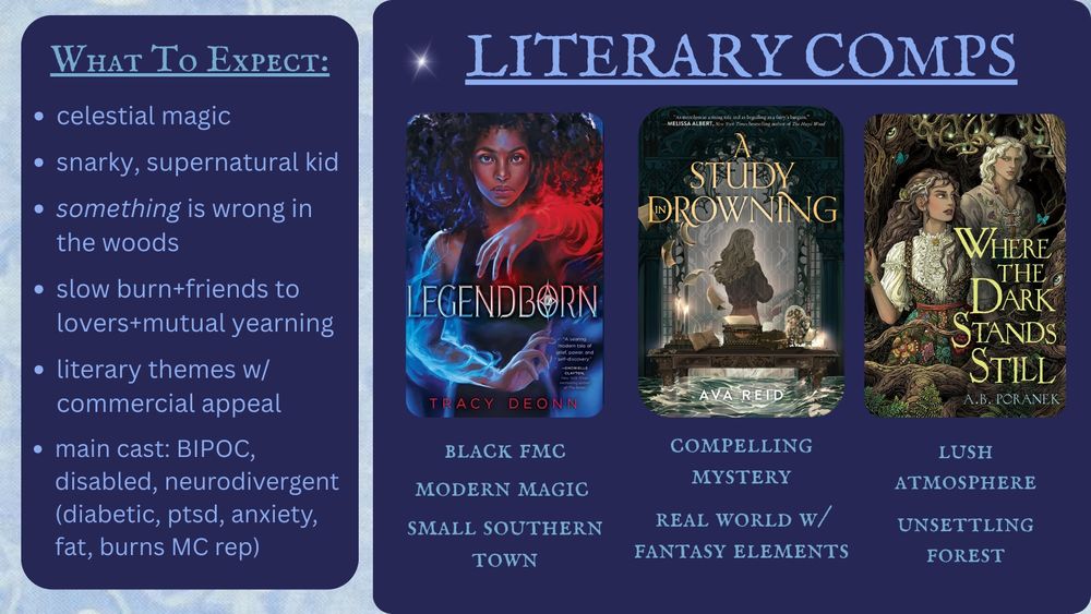 On a blue background are two navy boxes. On the left it has an underlined title that reads What To Expect. Beneath that, there are bulletin points that read celestial magic. Snarky, supernatural kid. Something is wrong in the woods. Slow burn+friends to lovers+mutual yearning. Literary themes w/ commercial appeal. Main cast: BIPOC, disabled, neurodivergent  (diabetic, ptsd, anxiety, fat, burns MC rep)

In the box to the right, the title reads Literary Comps in all caps. Beneath it are images of three books. Tracy Deonn's Legendborn which has an illustrated cover of a black girl with her arms wreathed in glowing magic on the cover. Ava Reid's A Study in Drowning which has an illustrated cover of a girl standing with her back turned in front of an older looking desk in a room of rising water. And Where the Dark Stands Still by A.B. Poranek which has an illustrated cover of a young woman wearing a dress standing in lush woods while a figure with antlers stands behind her in the shadows. Beneath each of the books is more text. Under Legendborn it reads Black FMC, Modern Magic, and Small Southern Town. Under A Study in Drowning, it reads Compelling Mystery and Real World w/ Fantasy Elements. Under, Where the Dark Stands Still, it reads Lush Atmosphere and Unsettling Forest.