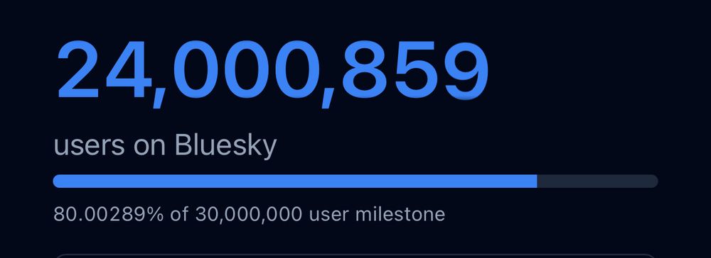 24M users on Bluesky 
