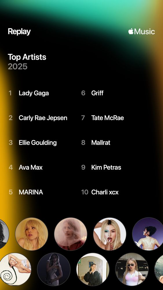 Apple Music Replay 

Top Artists 2025

1. Lady Gaga
2. Carly Rae Jepsen
3. Ellie Goulding
4. Ava Max
5. MARINA
6. Griff
7. Tate McRae
8. Mallrat
9. Kim Petras
10. Charli xcx


