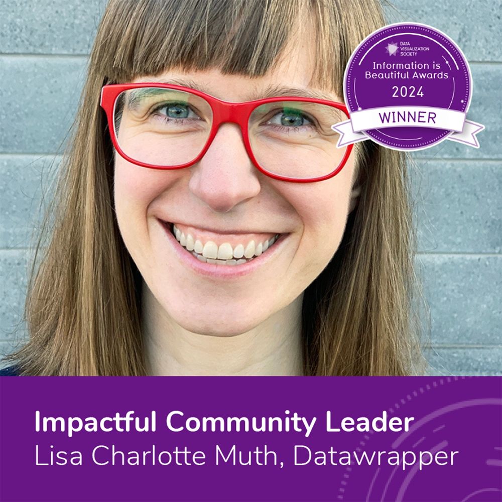 Picture of me and the text "Impactful Community Leader, Lisa Charlotte Muth, Datawrapper" below and the text "Information is Beautiful Awards 2024 Winner" in a badge.