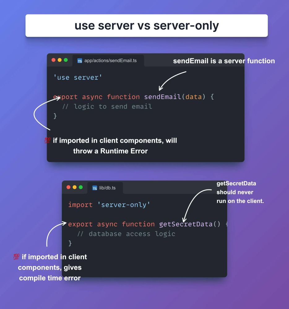  'use server' Server Action that errors at runtime if imported into client code and 'server-only' import causing compile-time error.
