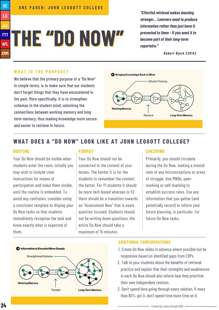 A one-pager that breaks down the purpose and components of an effective "Do Now"