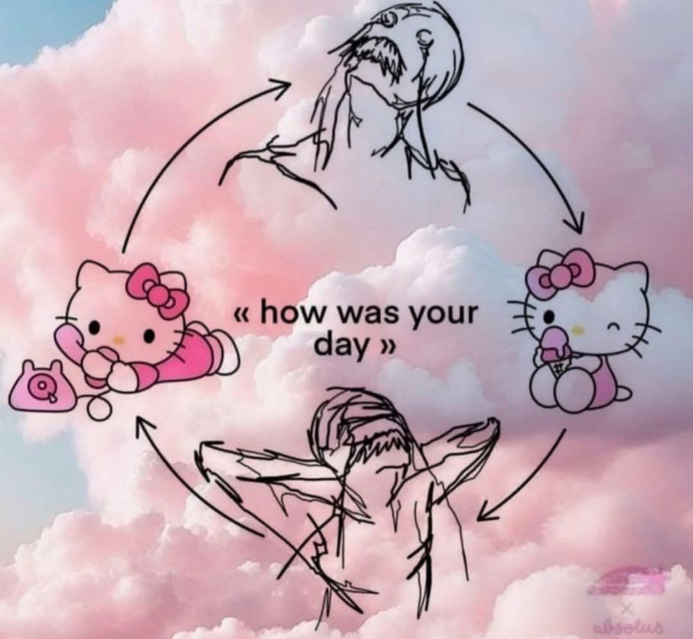 words: how was your day

art depicting emotions in a circle of chaos via hello kitty 