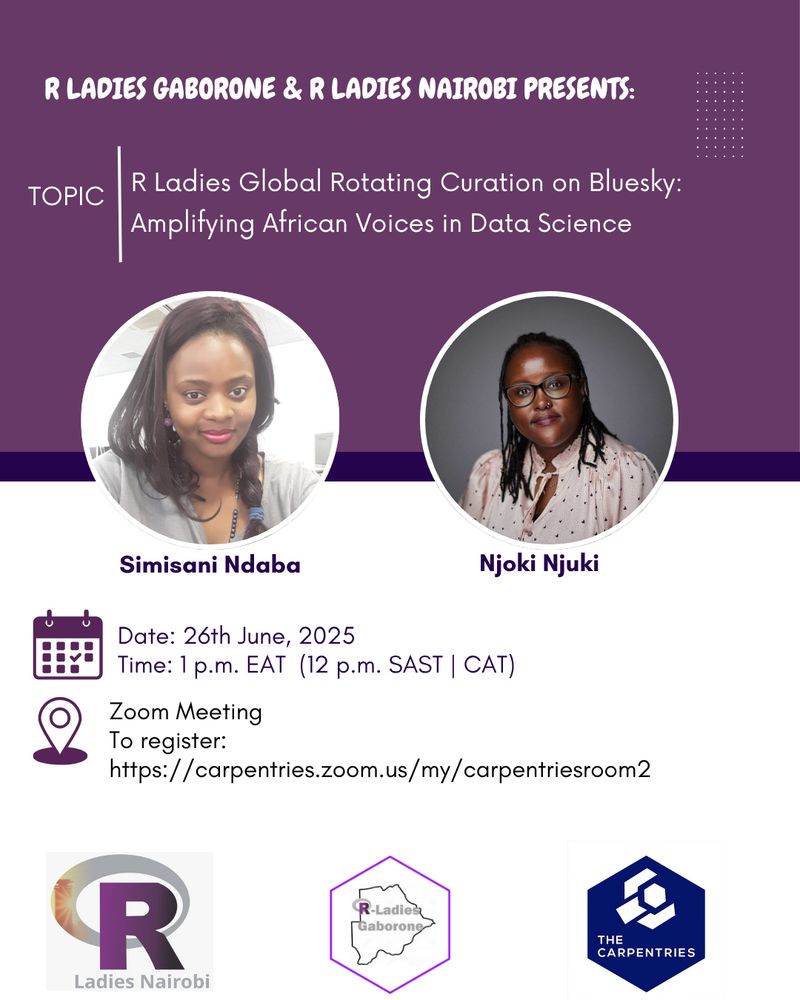 Poster for the Talk: R-Ladies Global Rotating Curation on Bluesky: Amplifying African Voices in Data Science
