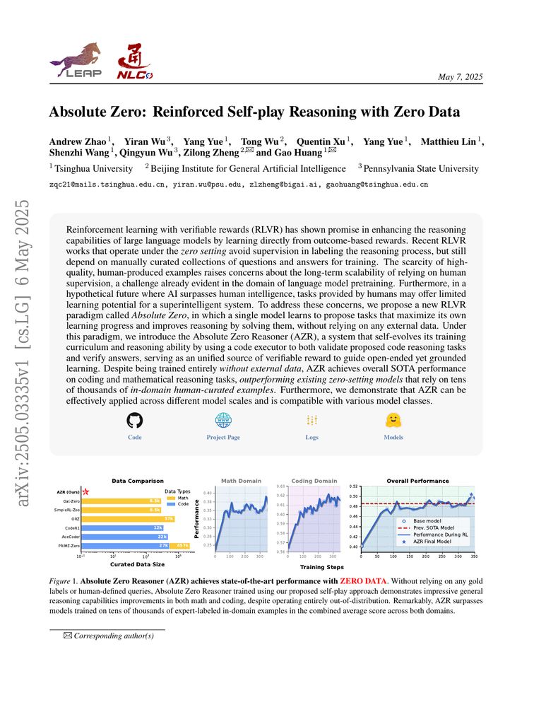 Reinforcement learning with verifiable rewards (RLVR) has shown promise in enhancing the reasoning capabilities of large language models by learning directly from outcome-based rewards.  Recent RLVR works that operate under the zero setting avoid supervision in labeling the reasoning process, but still depend on manually curated collections of questions and answers for training.  The scarcity of high-quality, human-produced examples raises concerns about the long-term scalability of relying on human supervision, a challenge already evident in the domain of language model pretraining.  Furthermore, in a hypothetical future where AI surpasses human intelligence, tasks provided by humans may offer limited learning potential for a superintelligent system.  To address these concerns, we propose a new RLVR paradigm called Absolute Zero, in which a single model learns to propose tasks that maximize its own learning progress and improves reasoning by solving them, without relying on any external data.  Under this paradigm, we introduce the Absolute Zero Reasoner (AZR), a system that self-evolves its training curriculum and reasoning ability by using a code executor to both validate proposed code reasoning tasks and verify answers, serving as an unified source of verifiable reward to guide open-ended yet grounded learning.  Despite being trained entirely without external data, AZR achieves overall SOTA performance on coding and mathematical reasoning tasks, outperforming existing zero-setting models that rely on tens of thousands of in-domain human-curated examples.  Furthermore, we demonstrate that AZR can be effectively applied across different model scales and is compatible with various model classes.