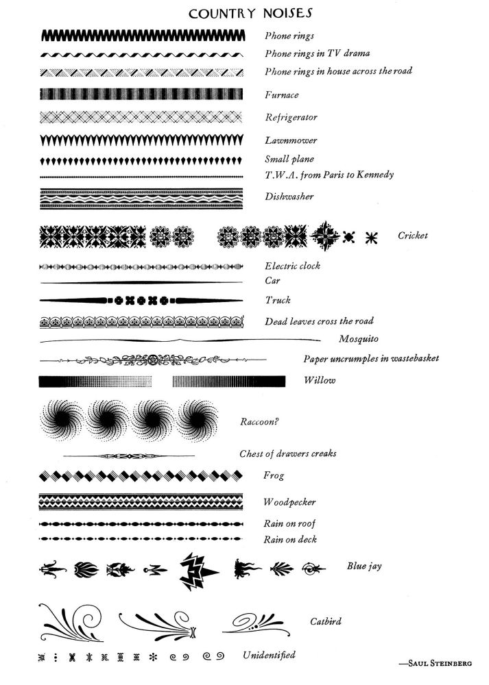 A chart of country noises (lawnmower, rain on roof, frog, mosquito and more) presented to look like sound waves whereas they are more like ornamental border patterns - especially like old letterpress and printing pieces. This is probably what was used for them. 