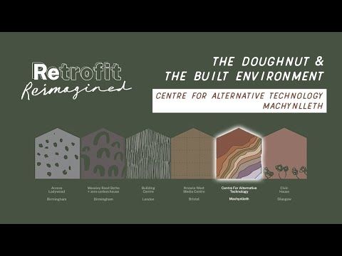 The Doughnut & The Built Environment - Centre For Alternative Technology (Machynlleth)