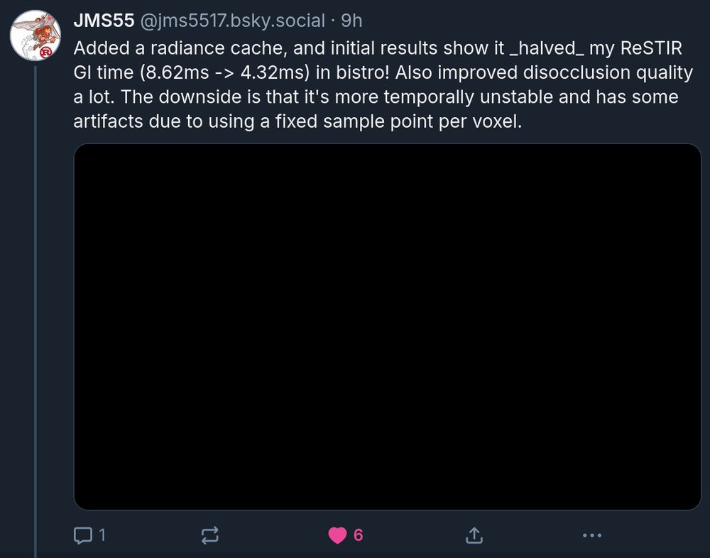 The image of the post above, showing pure black.