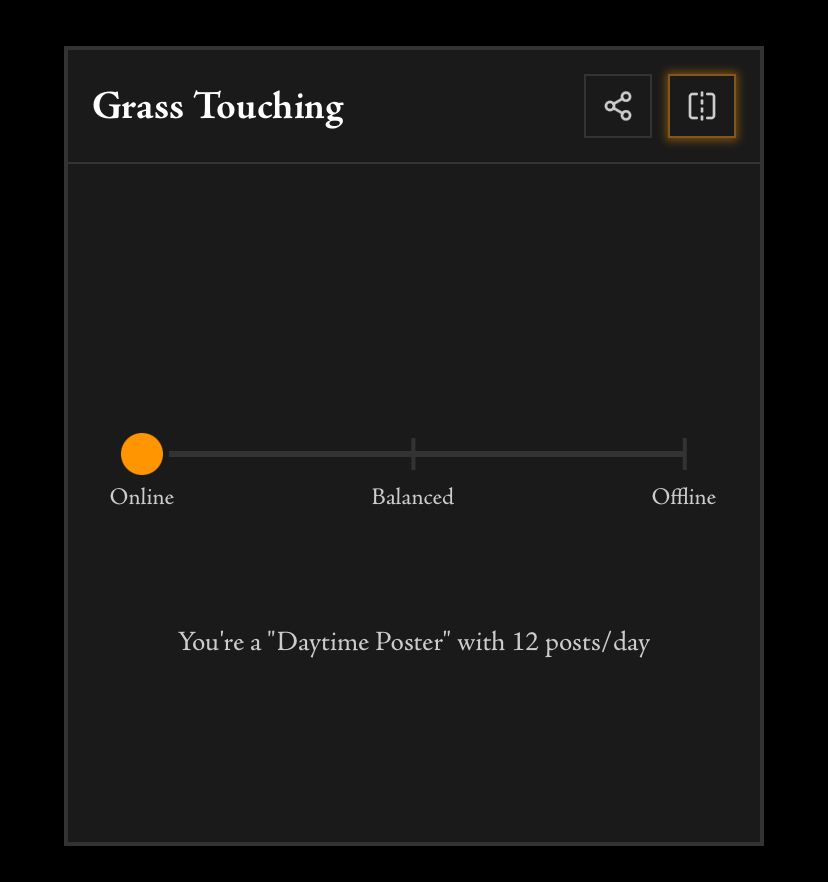 Grass touching metric for the users bluesky account, from a scale ranging from online to balanced to offline. User is fully online. 

text reads “You’re a daytime poster with 12 posts/day”