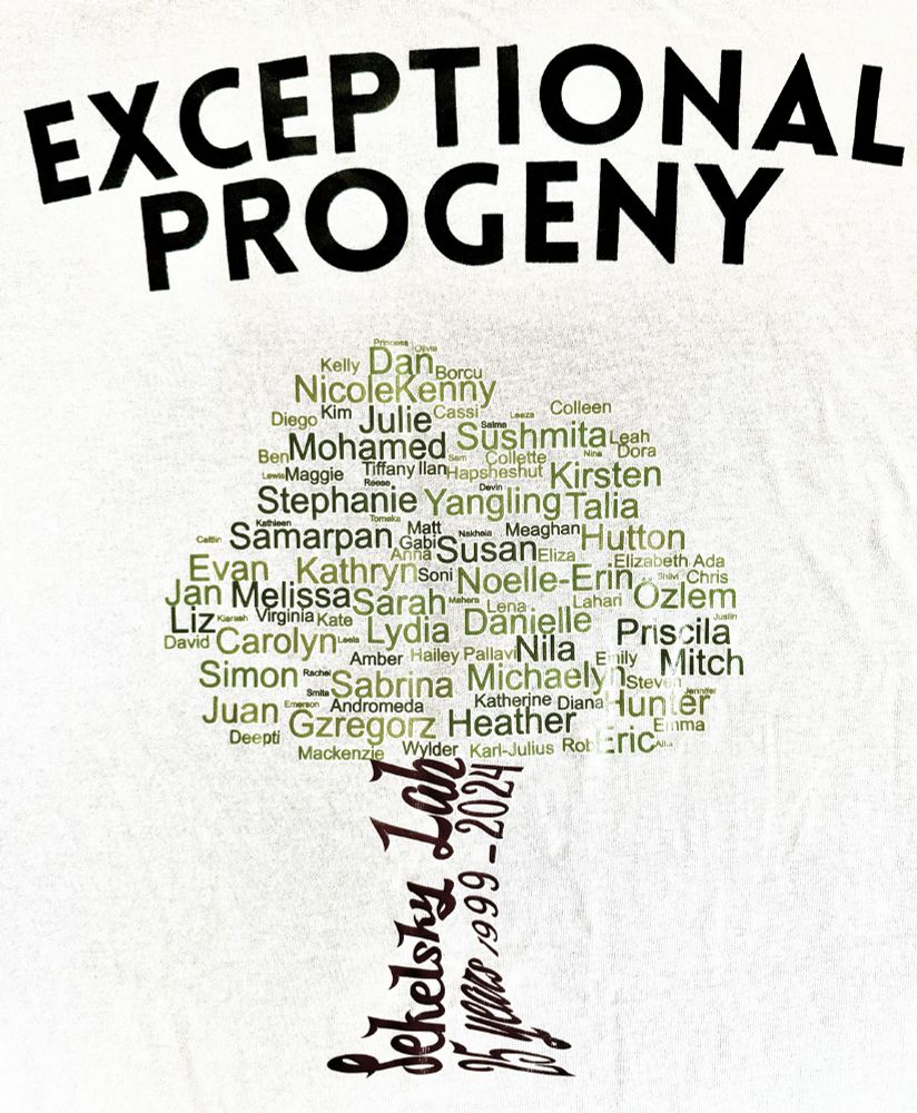 Back of t-shirt. Title: Exceptional Progeny. Image: tree where trunk is words Sekelsky Lab, 25 years, 1999-2024. Crown is made of names of people from the lab.