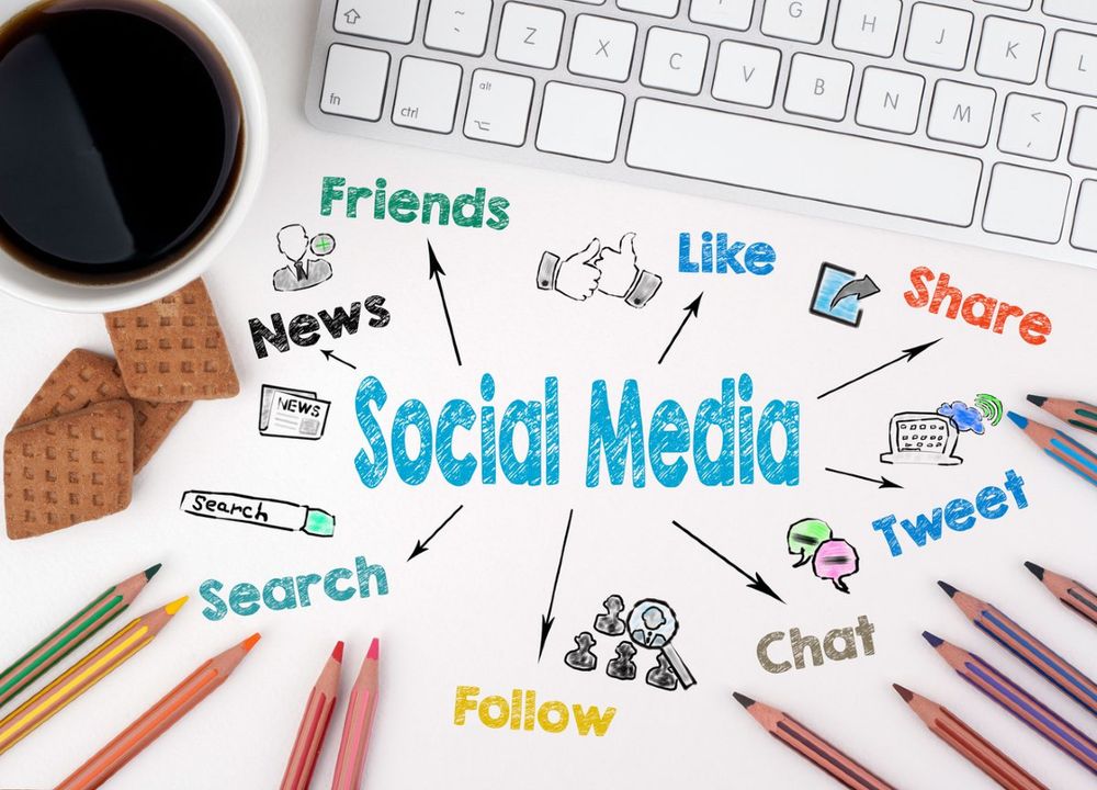 A keyboard, coffee, and colored pencils surround a paper with "Social Media" in bold, connected to words like Friends, Like, Share, and Tweet.