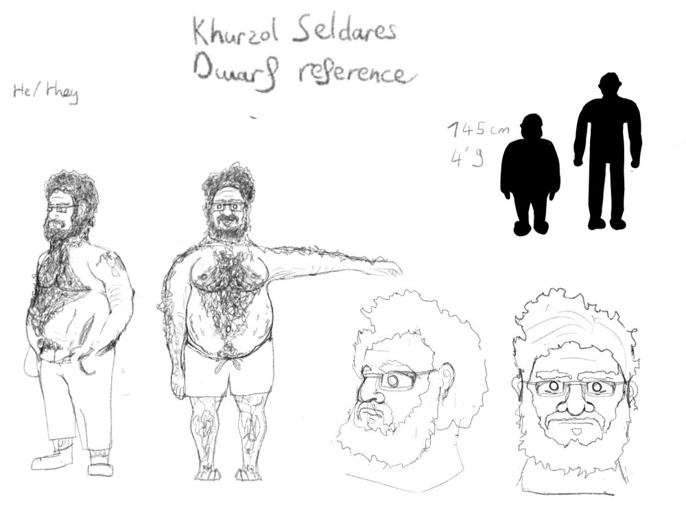 Reference sheet for Khurzol Seldares, clothed. He's 1 metre 45 or 4'9, wears glasses has scruffy hair and beard and a bunch of body hair. He's also pretty round. He's only half naked with his hairy torso showing.