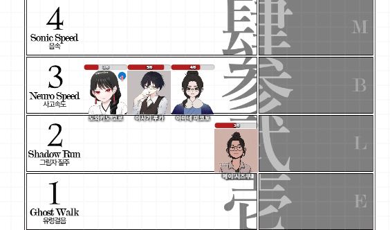 시노비가미 클라이맥스 전투 후, 전투맵에서 에너미를 제거한 상태로 플레이어 캐릭터의 토큰만 남겨놓고 캡처