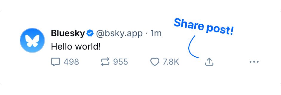 Bluesky 1.103. A screenshot of a post by Bluesky that says “Hello world!” The share button has a line pointing to it that says “Share post!”
