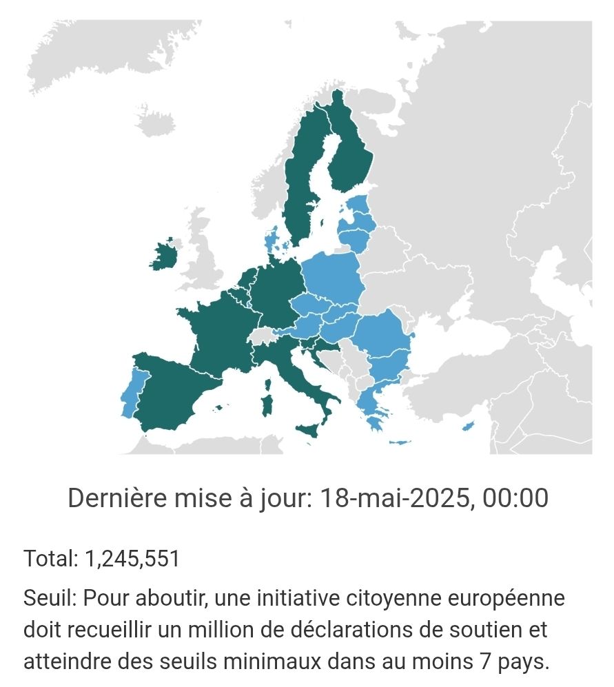 Les pays qui ont atteint leur seuil sont la Finlande la Suède l'Allemagne les Pays-Bas la Belgique la France l'Irlande l'Espagne l'Italie la Slovénie et la Croatie