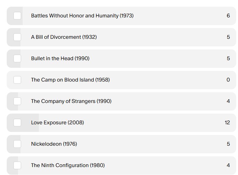 List of films:

Battles Without Honor and Humanity (1973)
A Bill of Divorcement (1932)
Bullet in the Head (1990)
The Camp on Blood Island (1958)
The Company of Strangers (1990)
Love Exposure (2008)
Nickelodeon (1976)
The Ninth Configuration (1980)
