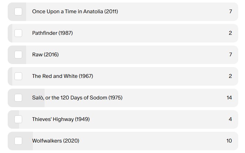 List of films:

Once Upon a Time in Anatolia (2011)
Pathfinder (1987)
Raw (2016)
The Red and White (1967)
Salò, or the 120 Days of Sodom (1975)
Thieves' Highway (1949)
Wolfwalkers (2020)