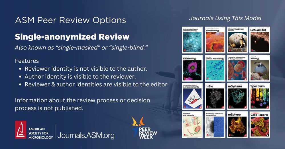 ASM Peer Review Options featuring the 16 ASM journals using this model
