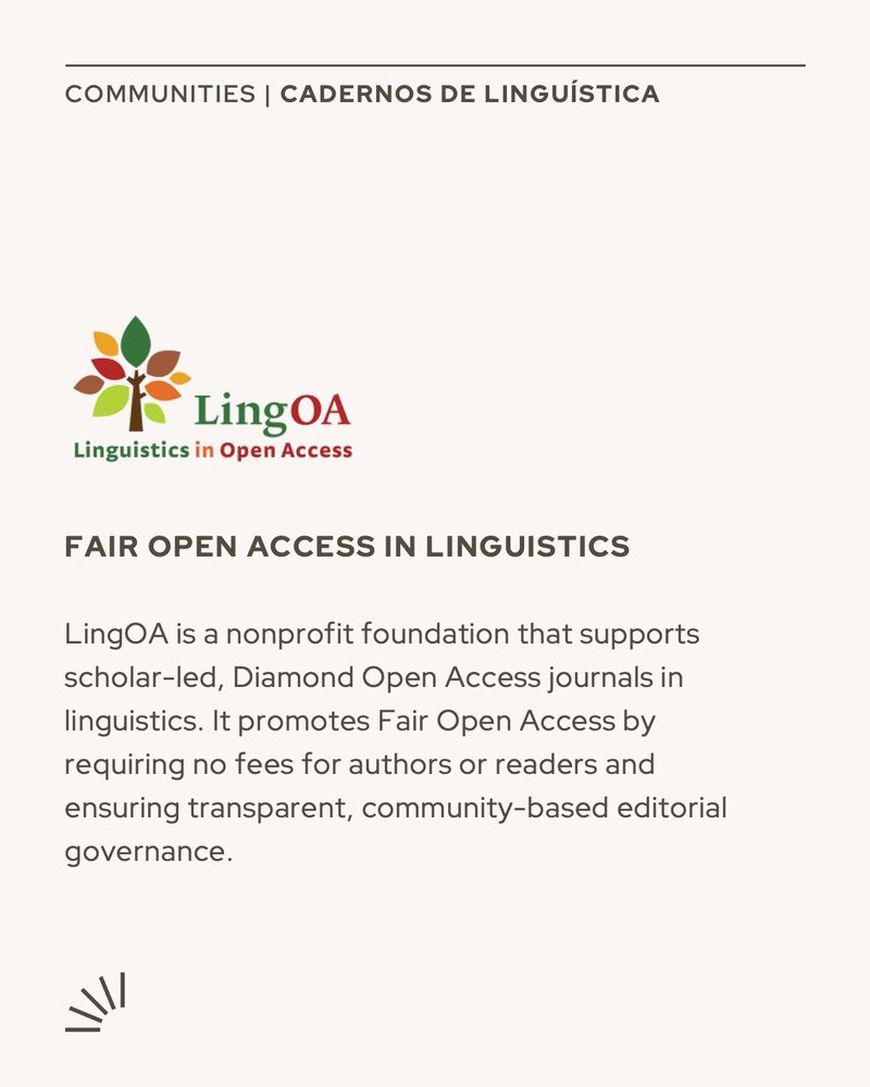 Graphic with the heading “COMMUNITIES | CADERNOS DE LINGUÍSTICA” at the top. Below, the logo of LingOA appears, showing a stylized tree with multicolored leaves and the words “LingOA – Linguistics in Open Access.” Underneath, the title reads: “FAIR OPEN ACCESS IN LINGUISTICS.” The paragraph explains that LingOA is a nonprofit foundation supporting scholar-led, Diamond Open Access journals in linguistics, promoting Fair Open Access by eliminating fees for authors and readers, and ensuring transparent, community-based editorial governance. The background is beige with minimalist lines in the corners for visual balance.