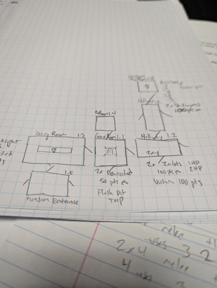 Drawing of a stage layout with multiple rooms and monster info