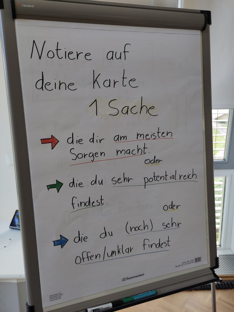 Aufforderung auf einer Karte etwas Negatives zu notieren (hier rot), etwas Potenzialreiches (hier grün) oder etwas Offenes/ Unklares (hier blau)