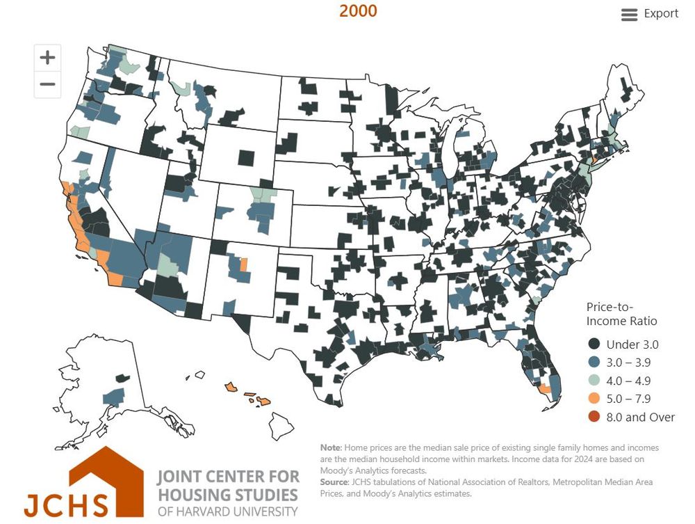 Housing cost compared to wages in the US - 2000