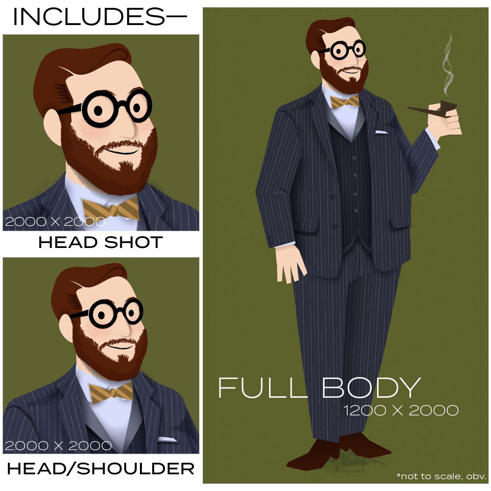 What you get in your avatar update - head shot, shoulder-up and full body