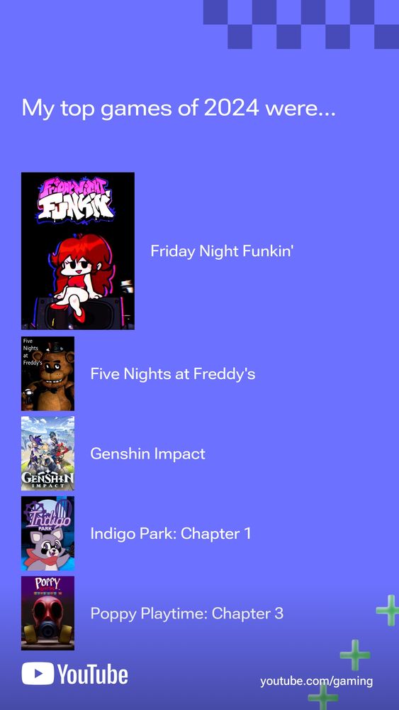 YouTube gaming review thing. These were the top 5 games I watched this year.