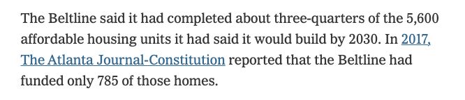 The Beltline said it had completed about three-quarters of the 5,600 affordable housing units it had said it would build by 2030. In 2017, The Atlanta Journal Constitution reported that the Beltline had funded only 785 of those homes.