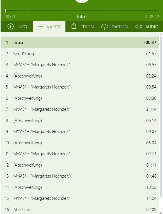 Die Kapitelmarken der Sumpf-Podcast-Folge "Zwei Hochzeiten und ein Todesfall"
