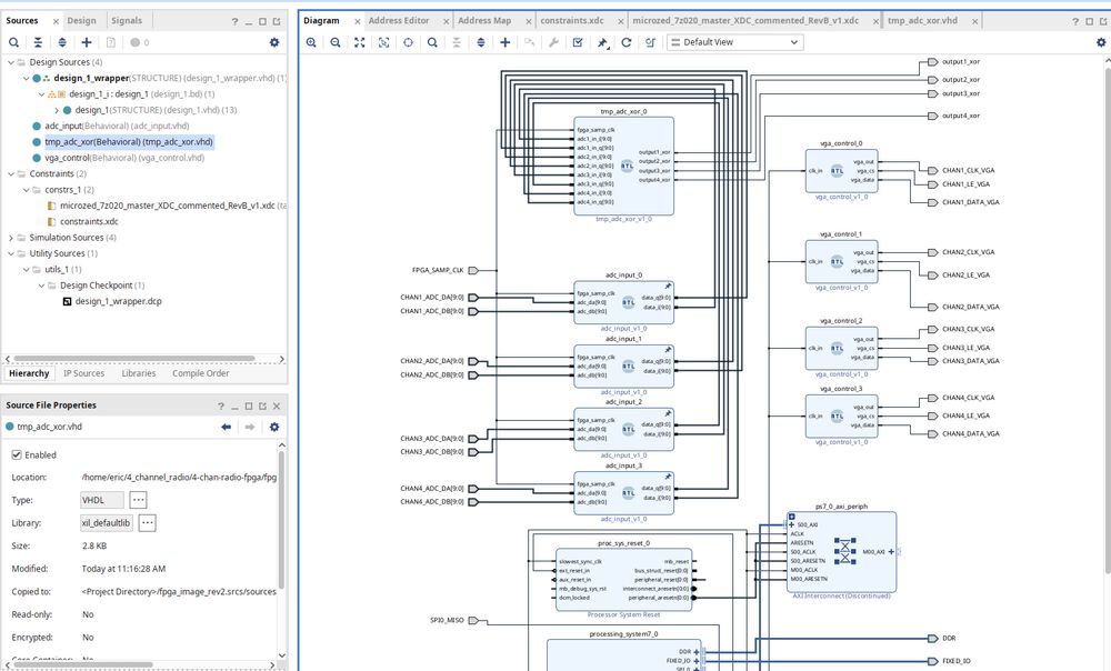 Screenshot from Vivado development software for FPGAs 