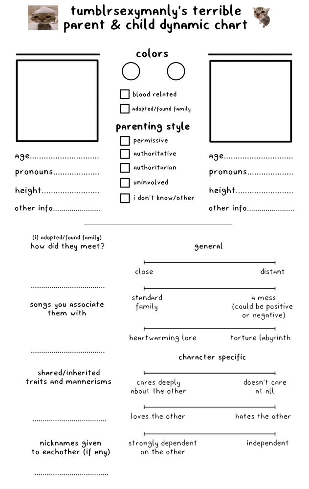 a parent/child dynamic chart