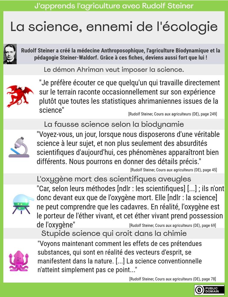 Le démon Ahriman veut imposer la science.
"Je préfère écouter ce que quelqu'un qui travaille directement sur le terrain raconte occasionnellement sur son expérience plutôt que toutes les statistiques ahrimaniennes issues de la science"
[Rudolf Steiner, Cours aux agriculteurs (DE), page 249]
La fausse science selon la biodynamie
"Voyez-vous, un jour, lorsque nous disposerons d'une véritable science à leur sujet, et non plus seulement des absurdités scientifiques d'aujourd'hui, ces phénomènes apparaîtront bien différents. Nous pourrons en donner des détails précis."
[Rudolf Steiner, Cours aux agriculteurs (DE), page 45]
L'oxygène mort des scientifiques aveugles
[Correspondances entre le microcosme et le macrocosme – l'homme hiéroglyphe de l'univers. GA 201 – 16 avril 1920 – Novalis, p. 80.]
"Car, selon leurs méthodes [ndlr : les scientifiques] [...] ; ils n'ont donc devant eux que de l'oxygène mort. Elle [ndlr : la science] ne peut comprendre que les cadavres. En réalité, l'oxygène est le porteur de l'éther vivant, et cet éther vivant prend possession de l'oxygène"
[Rudolf Steiner, Cours aux agriculteurs (DE), page 69]
Stupide science qui croit dans la chimie
"Voyons maintenant comment les effets de ces prétendues substances, qui sont en réalité des vecteurs d'esprit, se manifestent dans la nature. [...] La science conventionnelle n'atteint simplement pas ce point..."
[Rudolf Steiner, Cours aux agriculteurs (DE), page 78]
