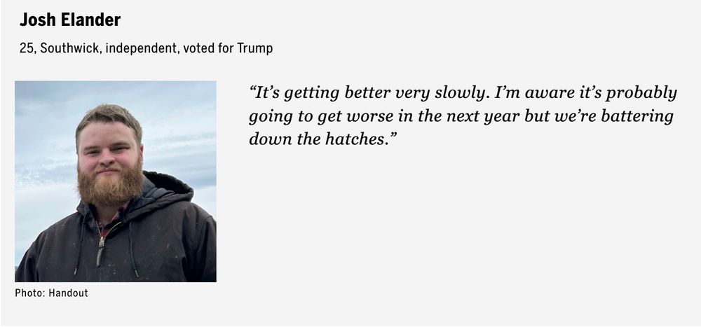 Photo card of Josh Elander (young white man, wearing a zip up hoodie, thick beard, soft smile), 25, from Southwick, MA, independent, voted for Trump.

"It's getting better very slowly. I'm aware it's probably going to get worse in the next year, but we're battering down the hatches."