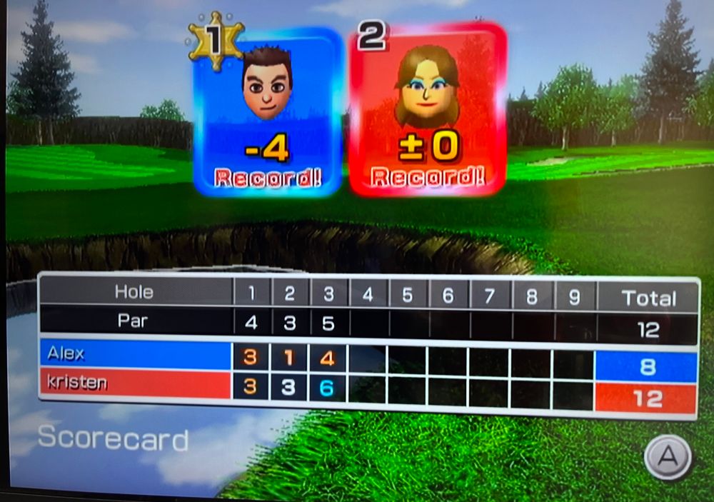Screenshot of a scorecard in Wii golf