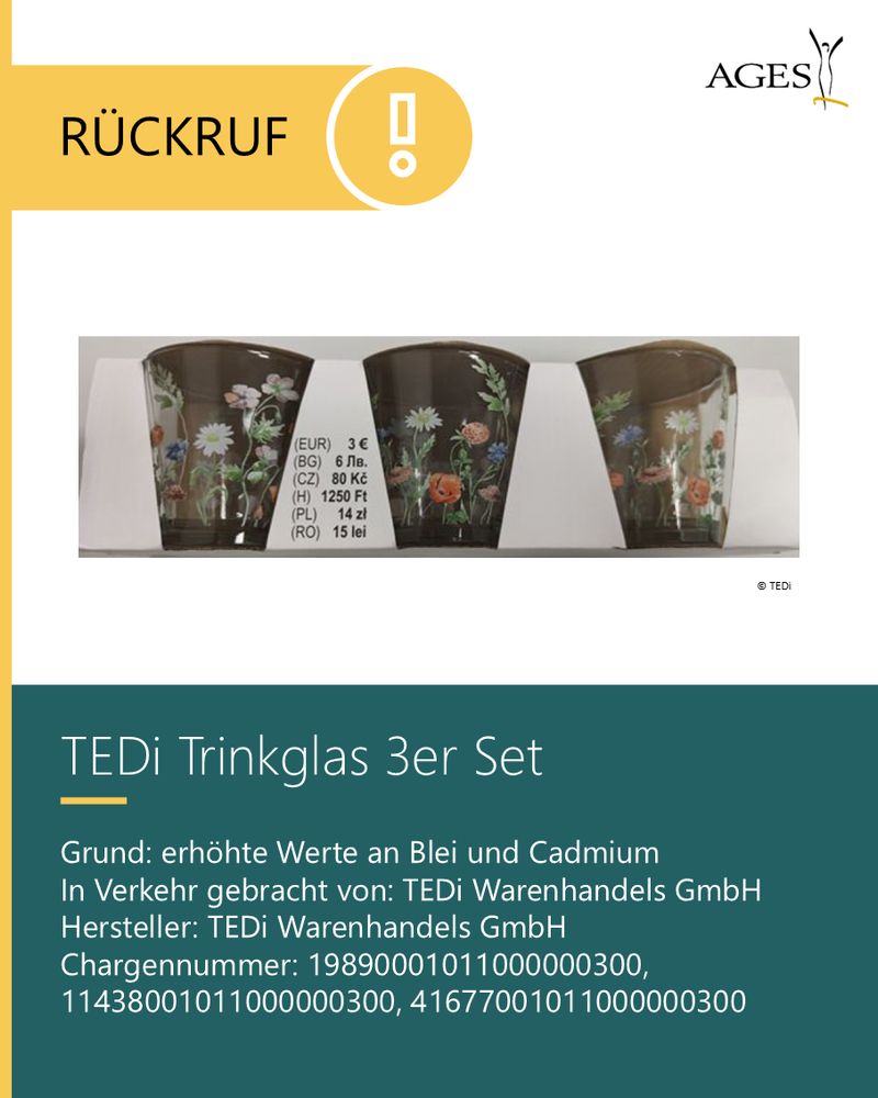 TEDi Trinkglas 3er Set
Grund: erhöhte Werte an Blei und Cadmium
In Verkehr gebracht von: TEDi Warenhandels GmbH
Hersteller: TEDi Warenhandels GmbH
Chargennummer: 19890001011000000300, 11438001011000000300, 41677001011000000300