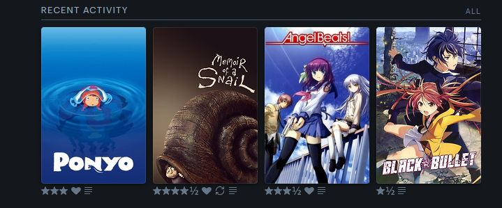Recent Activity:
Black Bullet; 1.5 Stars, Review
Angel Beats; 3.5 Stars, Heart, Review
Memoir of a Snail; 4.5 Stars, Heart, Review
Ponyo; 3 Stars, Heart, Review