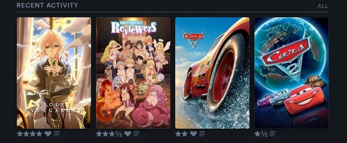 Recent Activity:
Cars 2; 1.5 Stars, Review
Cars 3; 2 Stars, Heart, Review
Interspecies Reviewers; 3.5 Stars, Heart, Review
Violet Evergarden; 4 Stars, Heart, Review