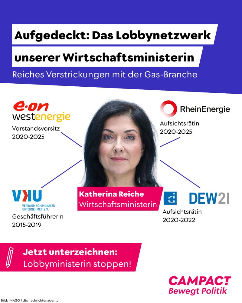 Campact Grafik auf der oben die Überschrift steht:
”Aufgedeckt: Das Lobbynetzwerk unserer Wirtschaftsministerin”
Darunter steht:
”Reiches Verstrickungen mit der Gas-Branche”

Und darunter ist in der Mitte ein Foto von Katherina Reiche, Wirtschaftsministerin zu sehen. Von ihr aus gehen Linien zu vier Logos:

”e-on westenergie - Vorstandsvorsitz 2020-2025”
”RheinEnergie - Aufsichtsrätin 2020-2025”
”VKU Verband Kommunaler Unternehmen e.V. - Geschäftsführerin 2015-2019”
”DEW21 - Aufsichtsrätin 2020-2022”

Darunter steht: “Jetzt unterzeichnen: Lobbyministerin stoppen!”

Und rechts unten ist das Campact-Logo zu sehen.