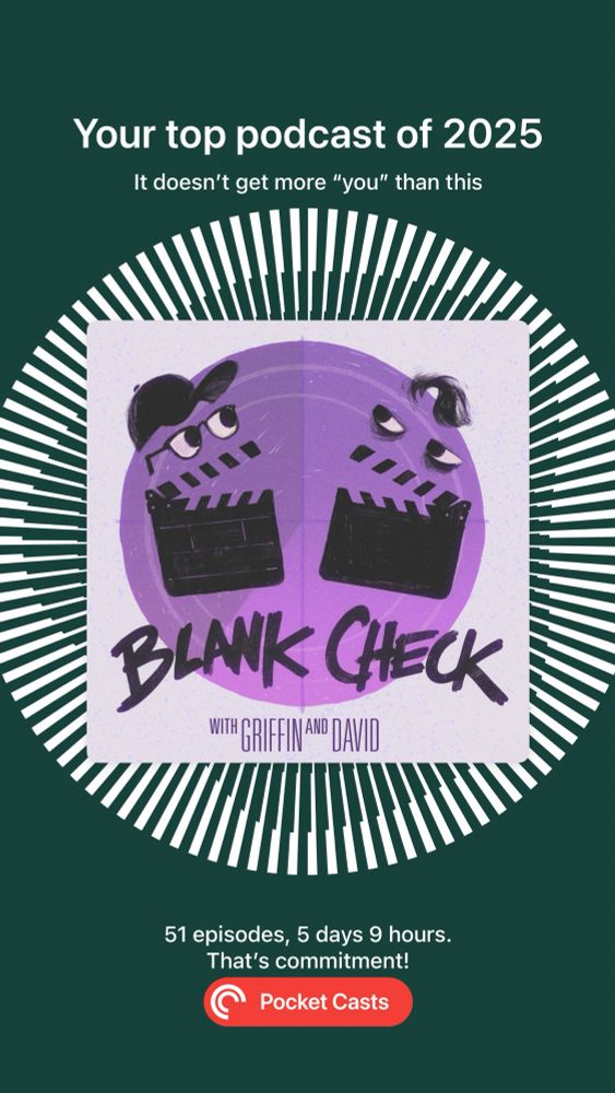 Top podcast of 2025: Blank Check with Griffin & David came in at a whopping 51 episodes, 5 days and 9 hours. 