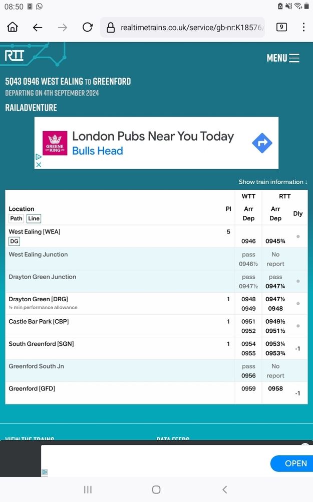 West Ealing to Greenford train route.