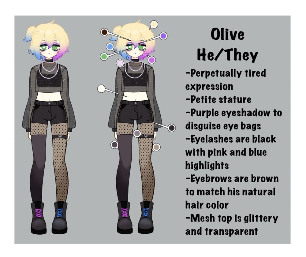 A reference sheet showing a petite "femboy" character with pale skin, light green eyes, and blond hair with pink / purple / blue tips. On the left side his hair is pulled up into a half ponytail and his eye has a white X in place of the pupil. For clothing he is wearing a black binder with a glittery black mesh long sleeves crop top, black choker, a pale silver pearl necklace looped 3 times, black shorts, fishnet stockings, and big boots. He's wearing purple eyeshadow that blends into his tired undereye bags as well as pale peach lip gloss. 
