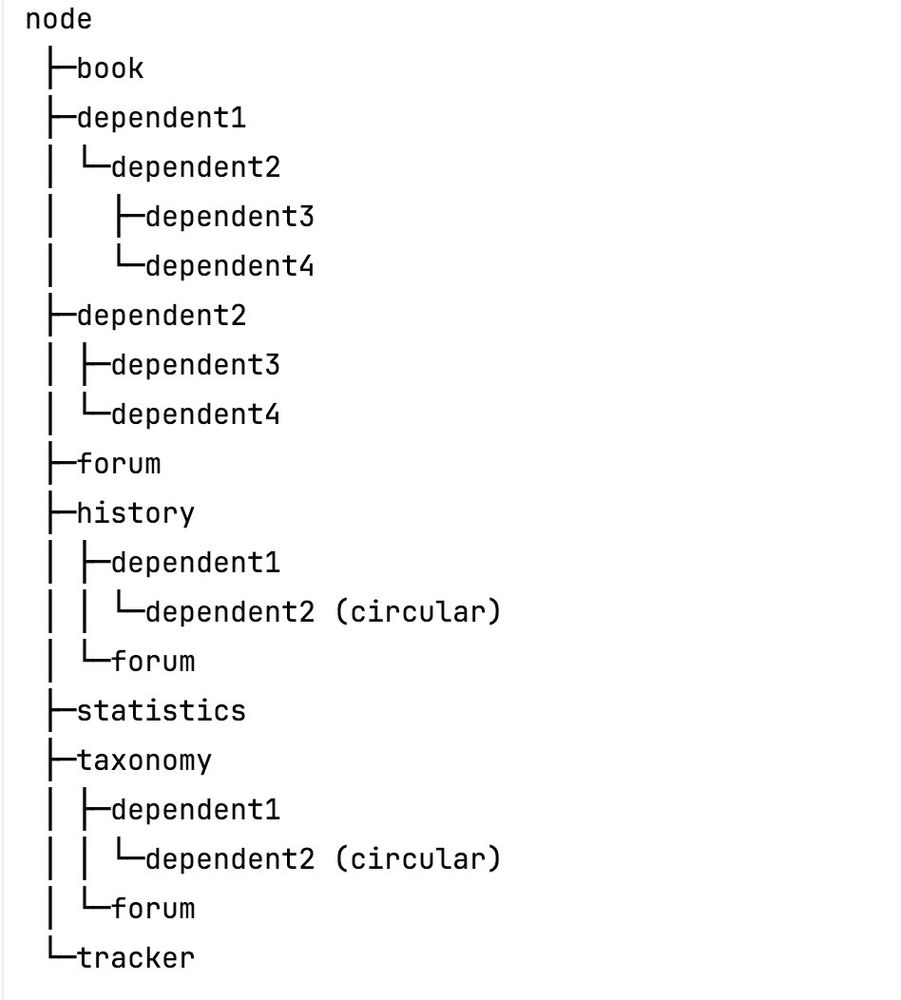 Comment image