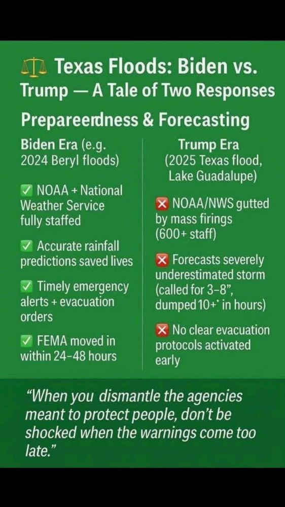 NOAA stats 