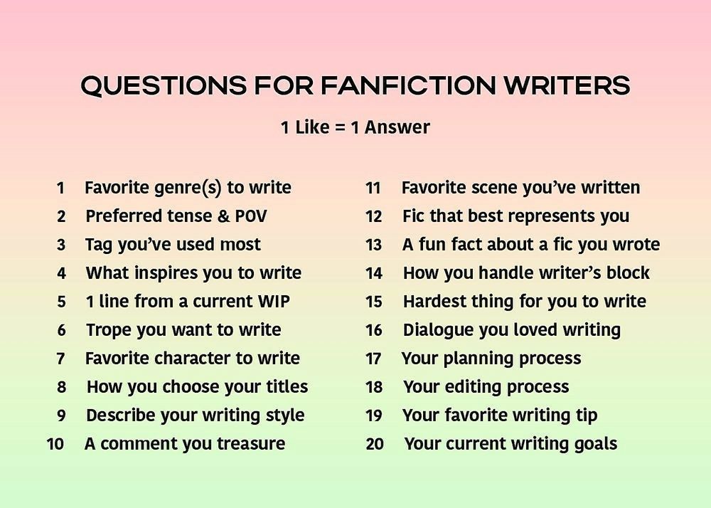 Black text on pink to yellow to green gradient

Questions for fanfiction writers 
1 like = 1 answer

1) Favorite genre(s) to write 
2) Preferred tense & POV
3) Tag you've used the most
4) What inspires you to write
5) 1 line from a current WIP
6) Trope you want to write
7) Favorite character to write
8) How you choose your titles
9) Describe your writing style
10) A comment you treasure
11) Favorite scene you've written 
12) Fic that best represents you
13) A fun fact about a fic you wrote
14) How you handle writer's block
15) Hardest thing for you to write 
16) Dialogue you loved writing
17) Your planning process
18) Your editing process
19) Your favorite writing tip
20) Your current writing goals