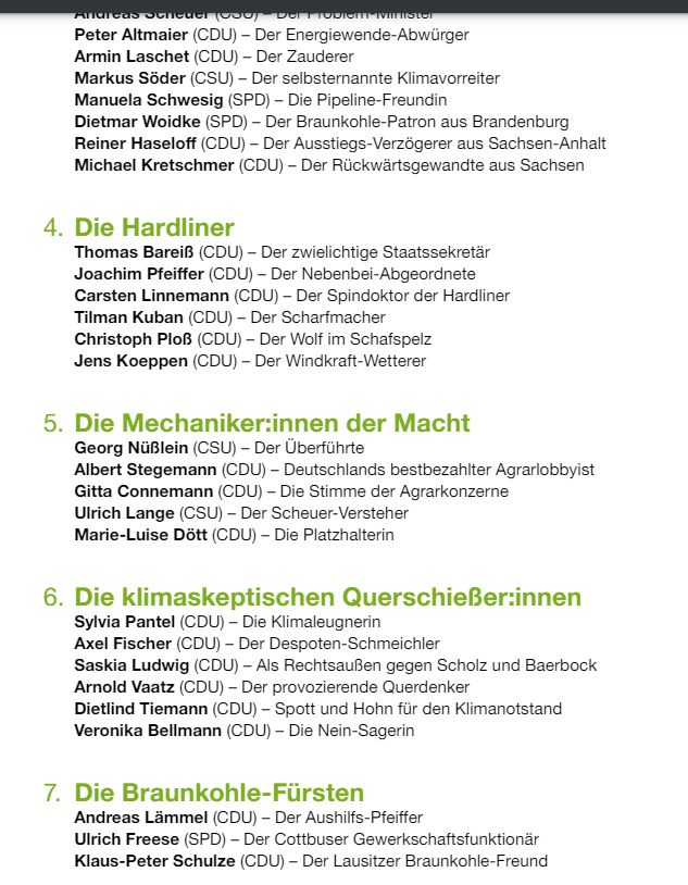 Screenshot von S. 3 des PDF: Inhaltsangabe mit den Kapiteln "Die Hardliner", "Die Mechaniker:innen der Macht", "Die klimaskeptischen Querschießer:innen", "Die Braunkohle-Fürsten". Darunter jeweils Namen von mindestens 5 Politiker:innen, hauptsächlich der CDU.
